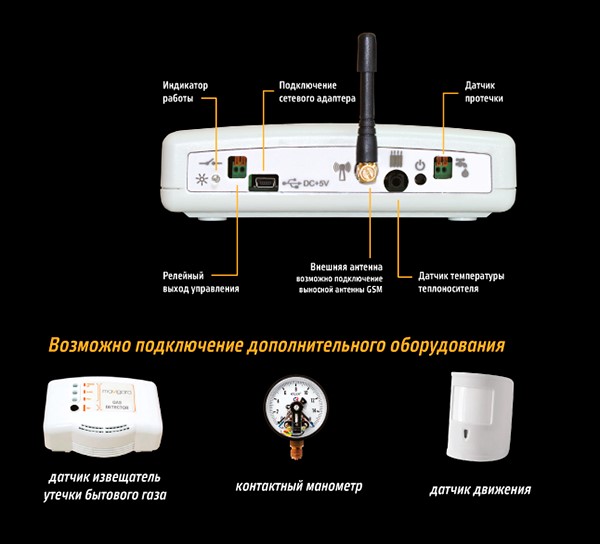 TEPLOCOM GSM 