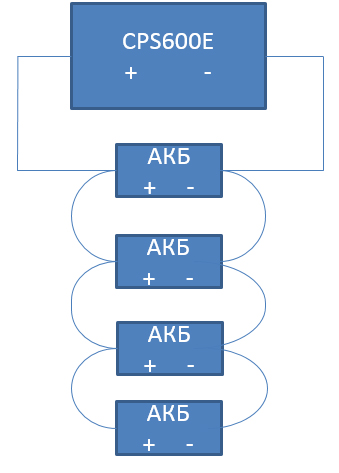 Схема подключения АКБ к 12в модели инвертора