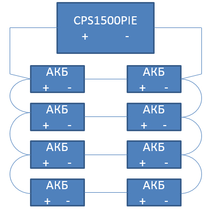 Схема подключения АКБ к 24в модели инвертора